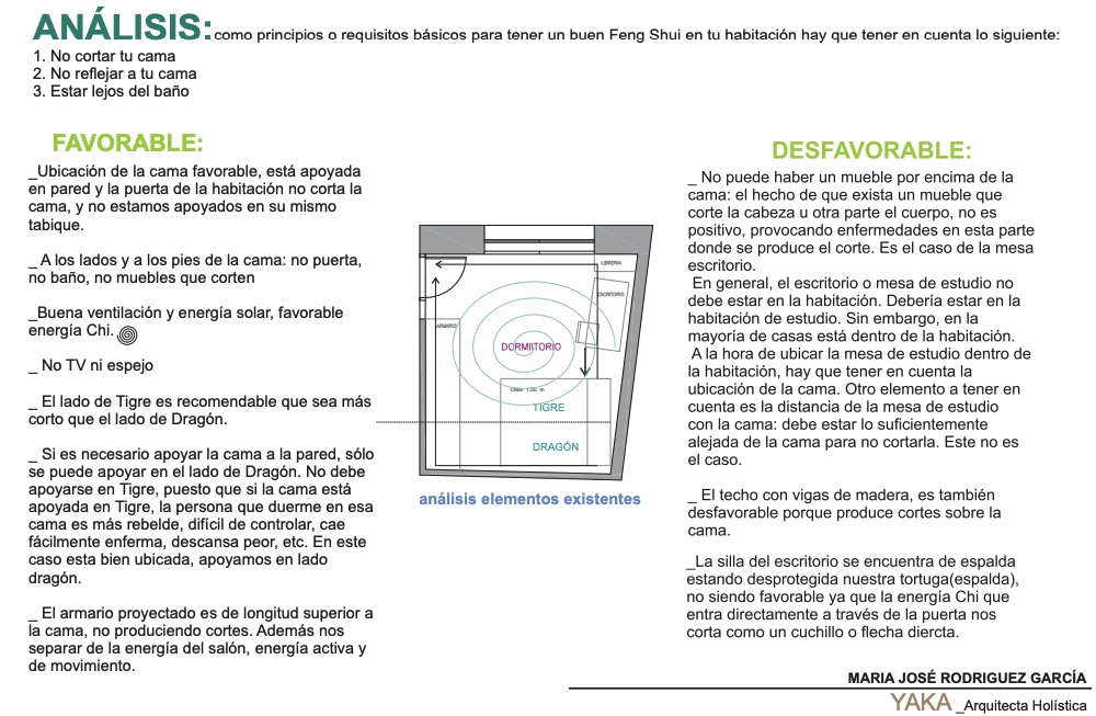 Análisis Feng Shui en Dormitorios